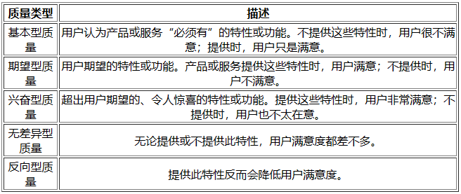 PMP知识点.png